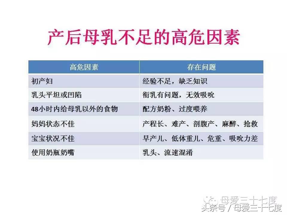 怎样增加奶量和奶阵,怎么提升奶量最快的方法