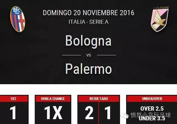 11月22日期货分析提示,11月21日期货早盘分析