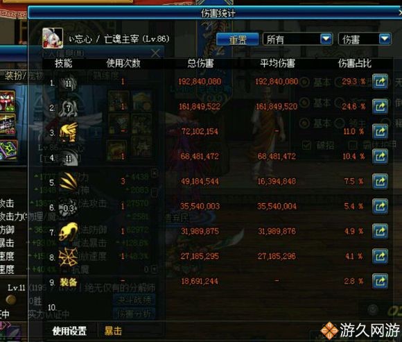 dnf死灵是属强还是智力,dnf死灵职业