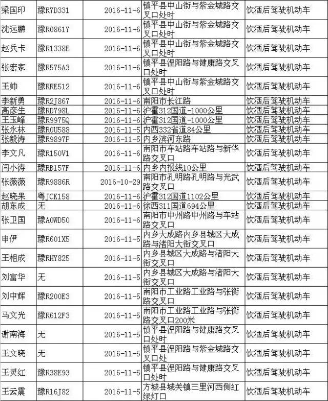 喝酒成瘾应该到什么医院,喝酒成瘾还去哪里治