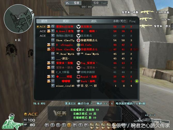 cf6年生化老玩家,cf6年老玩家