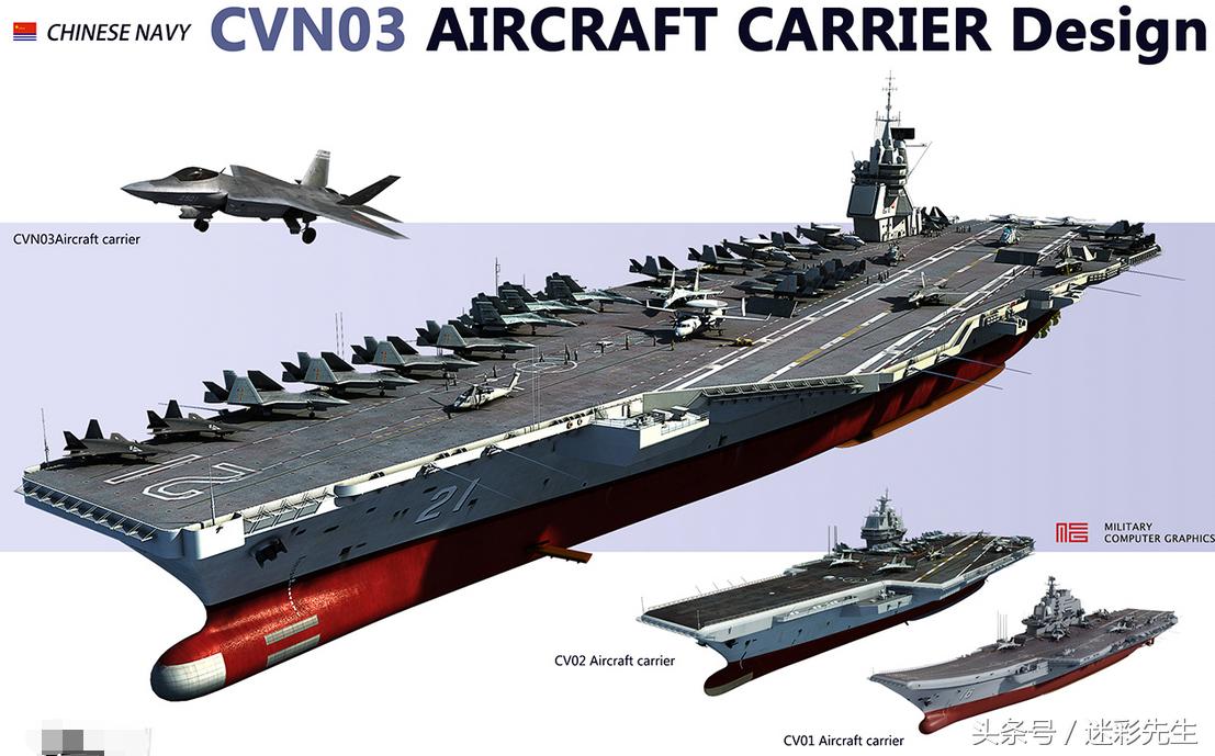 辽宁舰和001a航母的区别,中国001a号航母现状