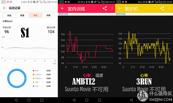 荣耀手表s1使用说明书,荣耀手表S1怎么样