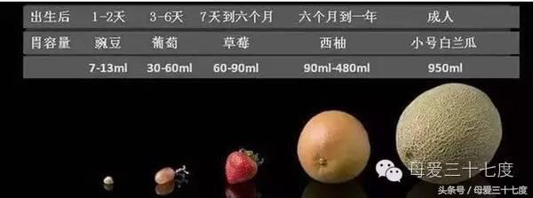 怎样增加奶量和奶阵,怎么提升奶量最快的方法