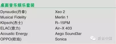 放榜了！2016年度AVTOP100优秀影音器材推荐榜