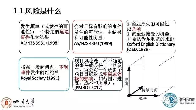 ppp项目运营维护期风险,ppp项目风险设计变更