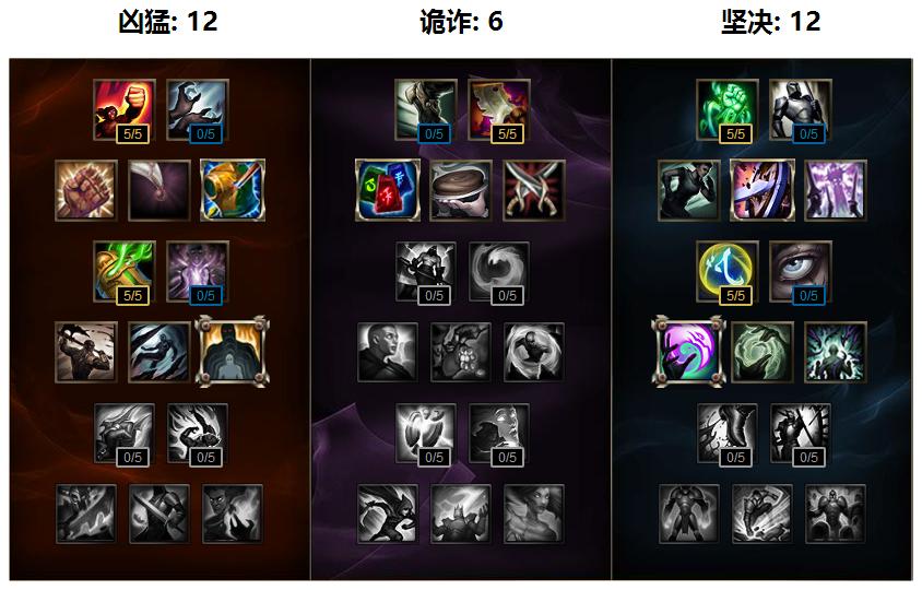 s8上单奥拉夫教程视频,奥拉夫打野教学2023端游出装