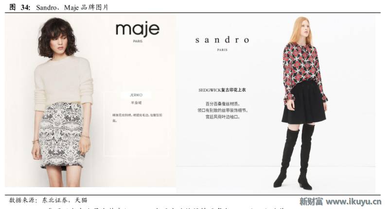 轻奢行业的前世今生:买不起LV?小名媛们这样选择