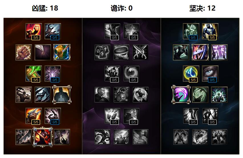 s8上单奥拉夫教程视频,奥拉夫打野教学2023端游出装