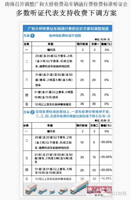 佛山年票什么时候取消,佛山年票未缴如何处理