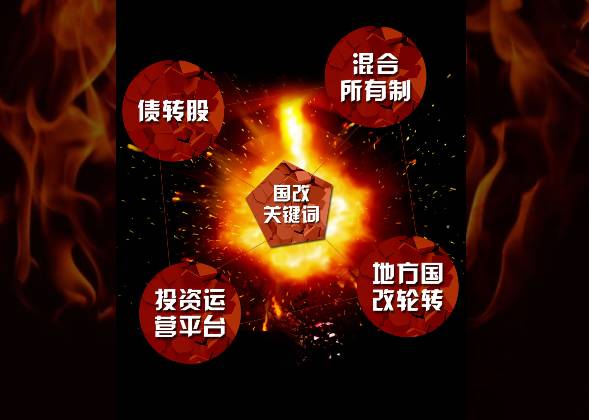 机构策略｜一带一路龙头金股全揭秘