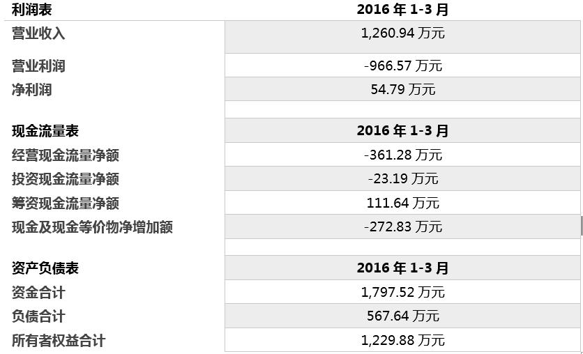 人才招聘外包公司招聘信息,人才招聘外包公司有哪些