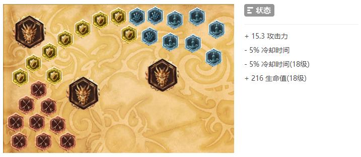 s8上单奥拉夫教程视频,奥拉夫打野教学2023端游出装