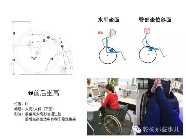 轮椅可量身订制吗,定制型轮椅