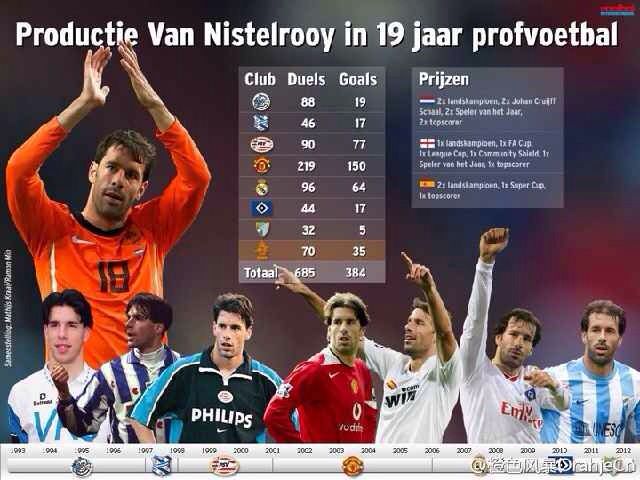 天下足球经典诗句,天下足球的经典语录