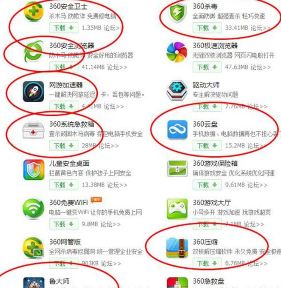 360全家桶有哪些,360全家桶还是腾讯全家桶