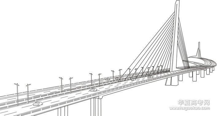 男生就业最具优势的10大高考专业，志愿填报不可轻视