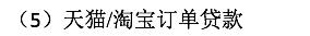 网商银行供应链金融,网商银行供应链金融发展