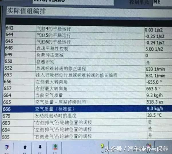 奔驰唯雅诺发动机故障灯视频,奔驰唯雅诺故障灯图解
