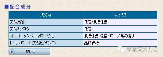 这一帖包含了“秒杀所有护臀霜的Madonna马油”的一切!