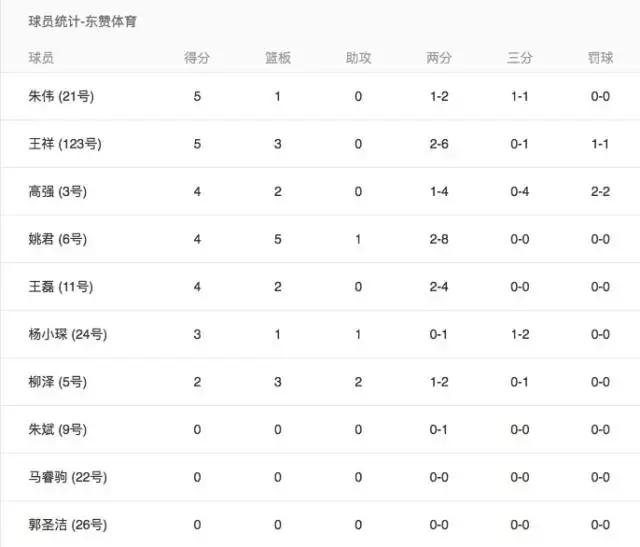 心联赛心平台心自由