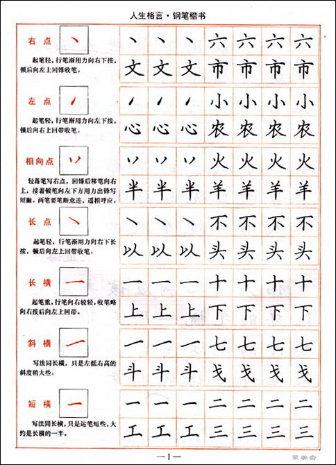 软钢笔书法入门教程,钢笔字书法课堂入门教学