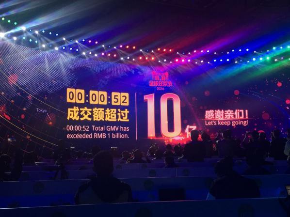 美容仪系列3：美容仪一般要多少钱？