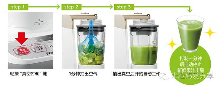 选什么品牌的榨汁机好,榨汁机哪个牌子好用不沾杯