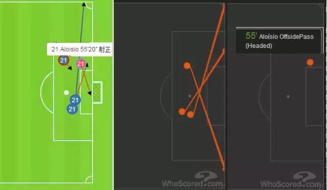 数据狗狗,数据狗是干嘛的