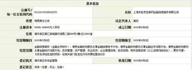 李晨被起诉案例,李晨告网友侵犯名誉案例