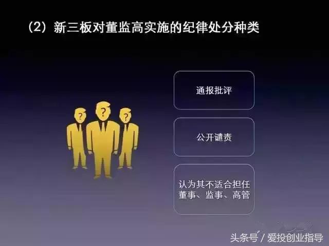 董监高上市辅导考试内容,董监高培训