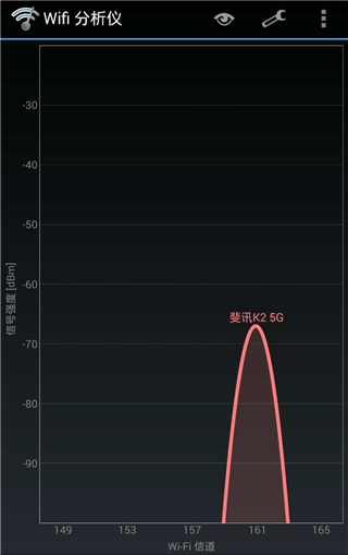 斐讯路由器k2p穿墙,斐讯路由器k1和k2哪个穿墙效果好