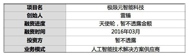 他用人工智能辨音识图揪出视频直播中的少儿不宜准确率98%