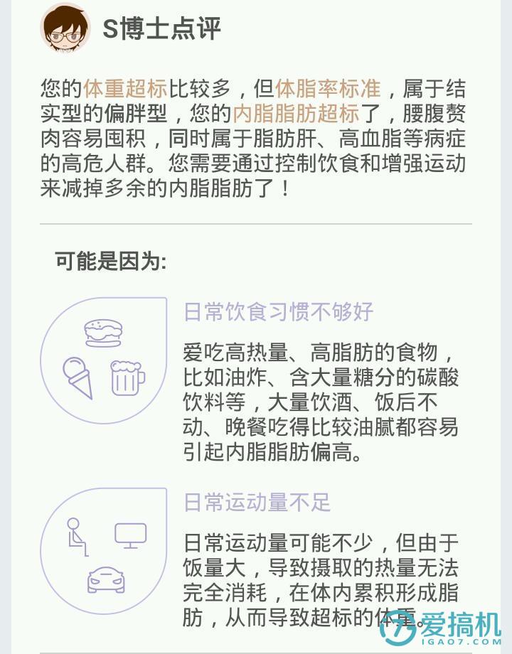 有品s3体脂秤,有品智能体脂秤家用测体重秤