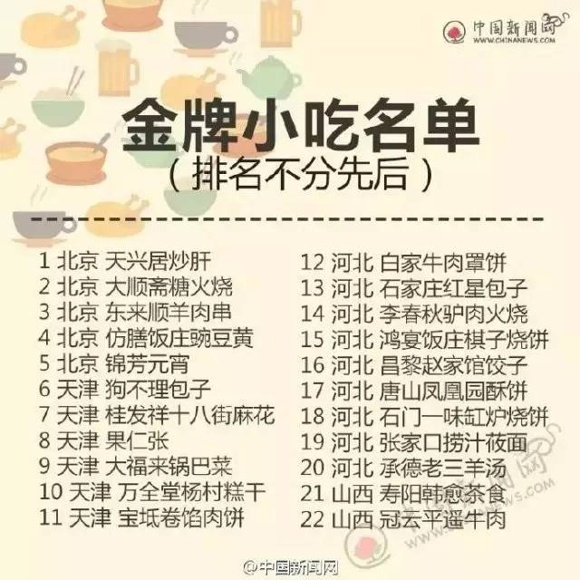 四川宜宾燃面小吃,宜宾燃面金奖