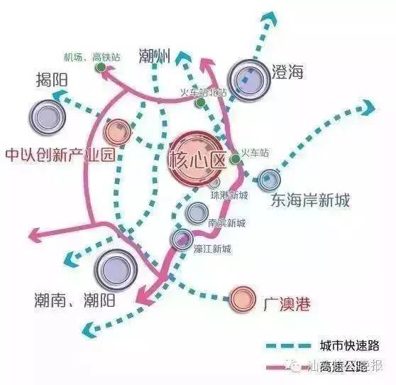 汕头这几年发展变化,未来的汕头是什么样的
