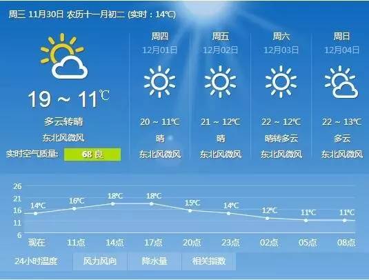 广西玉林传统村落,第四批广西传统村落名单