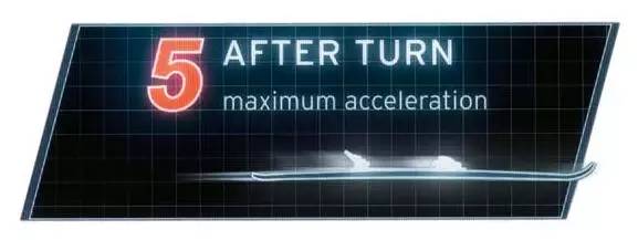 奇异博士用的手表是什么牌子的,奇异博士里面佩戴的手表