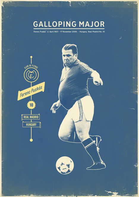 测测你是哪个足球球员,曾经的传奇人物完整版