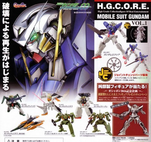 高达入坑指南mg,高达入坑即退坑