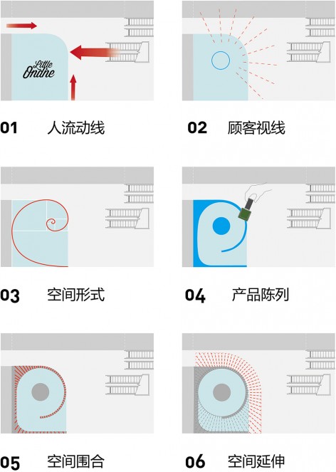 k11购物广场设计,上海k11二层焕新开业