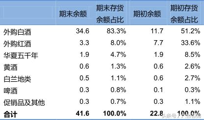 名品世家白酒加盟,名品世家连锁招商总部