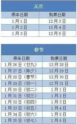 杭州这四类群体好消息速看,杭州人都要知道的好消息