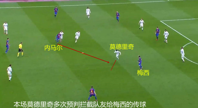 皇马中场大师完整版,皇马上帝视角