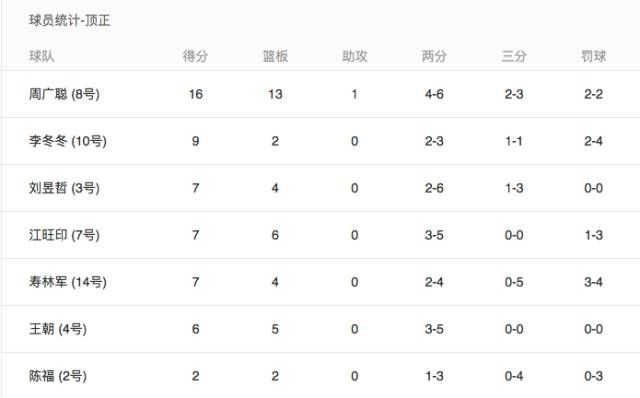 心联赛心平台心自由