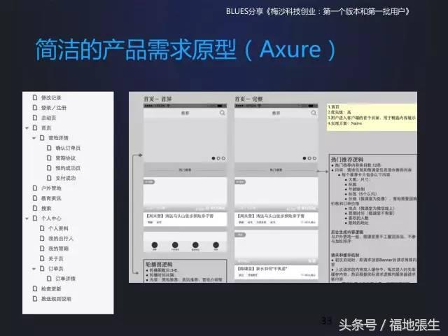 来自梅沙科技兰军BLUES的创业分享PPT，你值得一看！