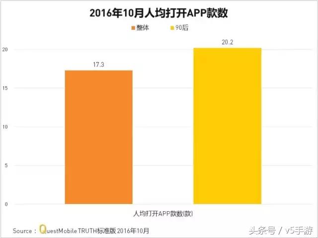 腾讯的游戏app有哪些,腾讯游戏app推荐