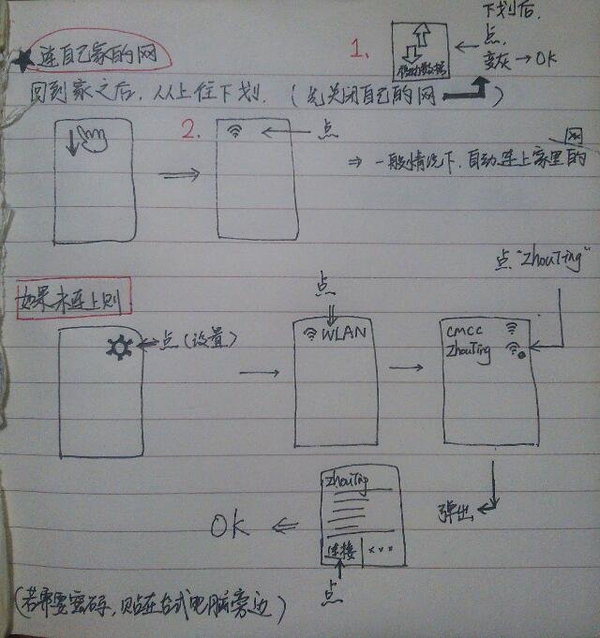 过年回家给父母买什么礼物最好？（啃老族请绕道）