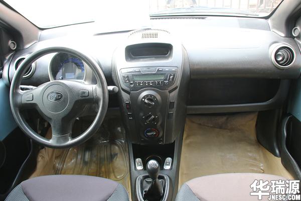 1万左右练手二手车最佳推荐,1万以下推荐买啥二手车