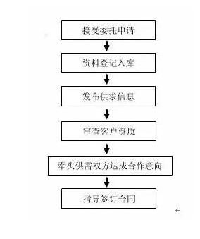 Word哥！在农村这个职业年入600万！